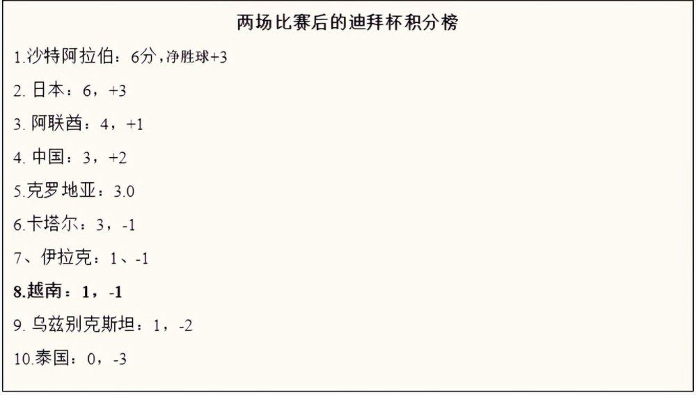 据德国天空体育报道，科隆主教练鲍姆加特即将下课。